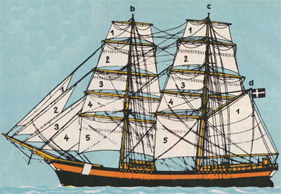 Das Piratenschiff in Der rote Korsar